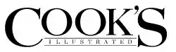 Score 15% Off On Your Favorite Products